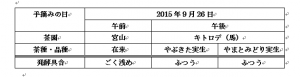 2015手摘みイベント紅茶