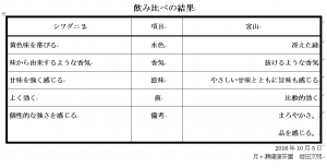 無題22