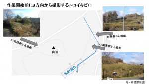図１　コイキビロ作業前の現地調査